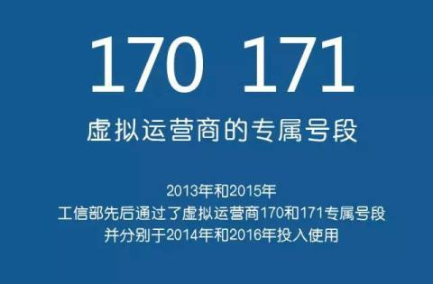 濟寧171手機靚號回收